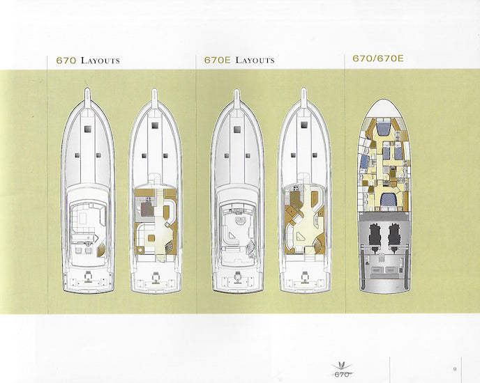 Bertram 2007 Brochure