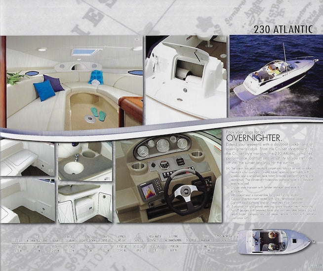 Rinker 2008 Sport Boats Brochure
