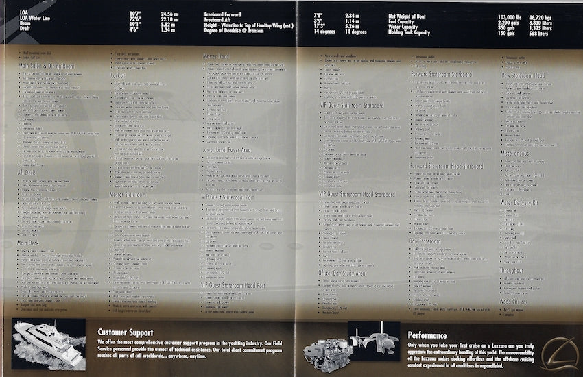 Lazzara 80 Specification Brochure