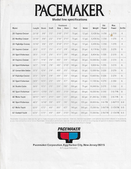 Pacemaker 1970s Brochure