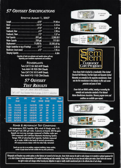 Ocean Odyssey 57 & 65 Brochure