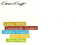 Chris Craft 1971 Full Line Brochure