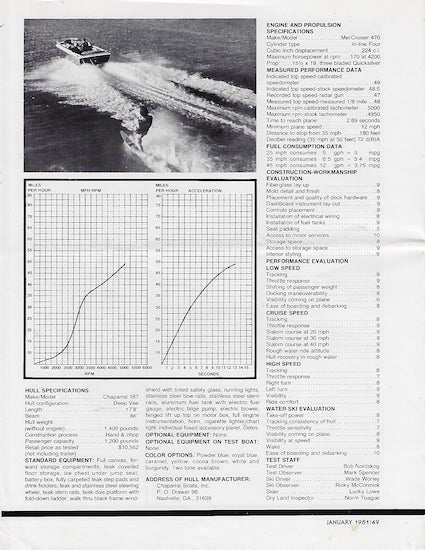 Chaparral 187 Powerboat Magazine Reprint Brochure