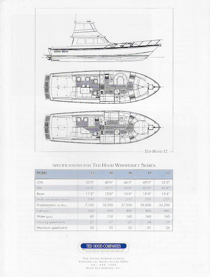 Ted Hood WhisperJet Brochure