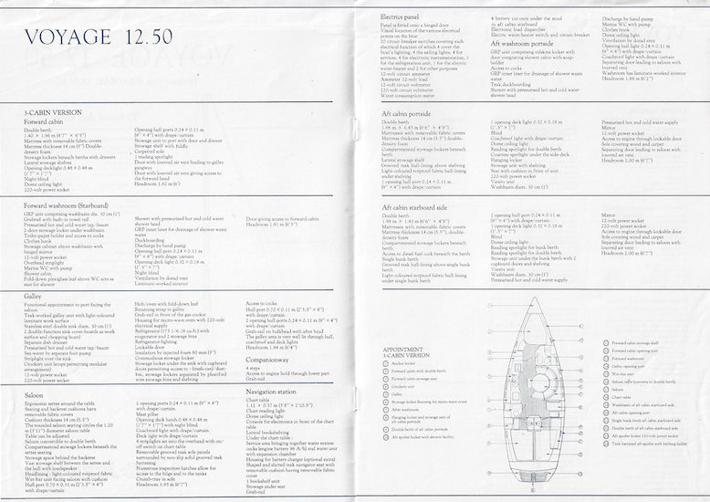 Jeanneau Voyage 12.50 Specification Brochure