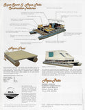 Aqua Patio 1979 Pontoon Brochure