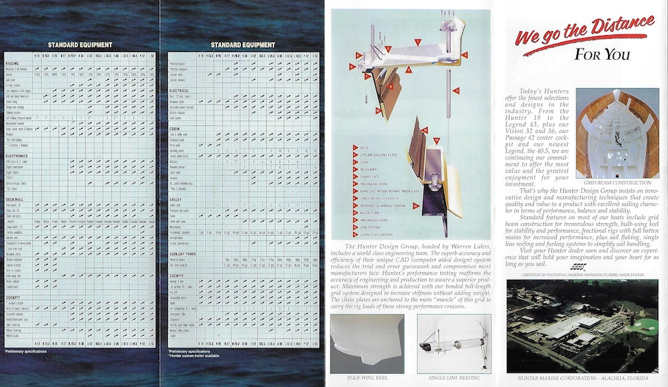 Hunter 1994 Brochure