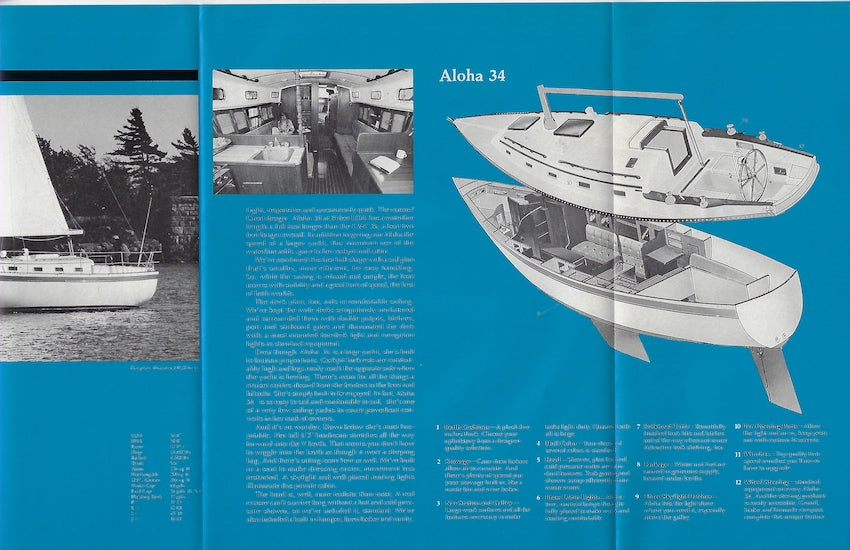Aloha 34 Brochure