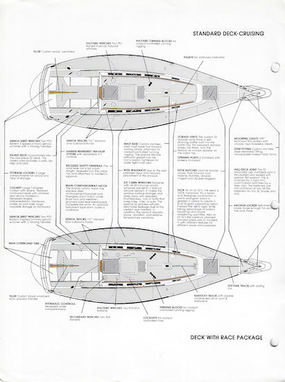 S2 10.3 Meter Brochure