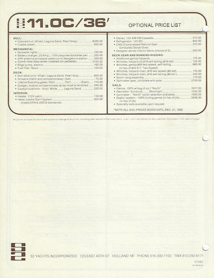 S2 11.0C Meter Price List