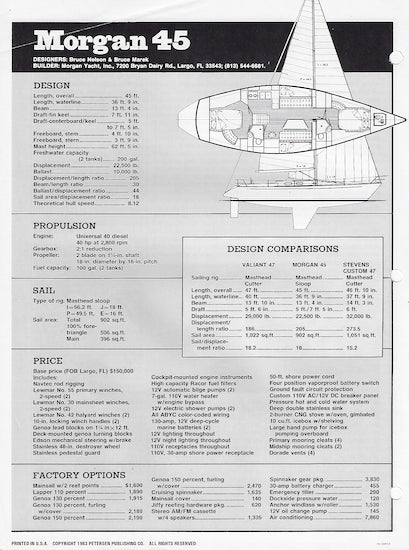 Morgan 45 Sea Magazine Reprint Brochure