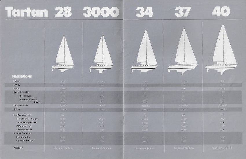 Tartan 1987 Specification Brochure