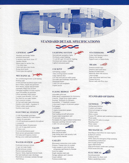 ACY American 58 Specification Brochure