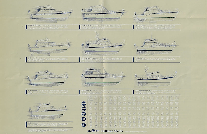 Hatteras 1978 Poster Brochure