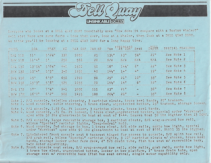 Dell Quay 136 Challenger & 136 Eurosport Brochure