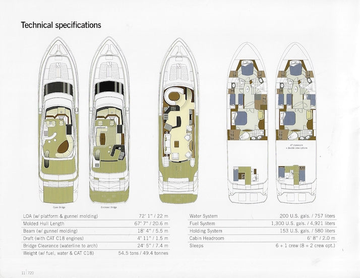 Marquises 720 Brochure