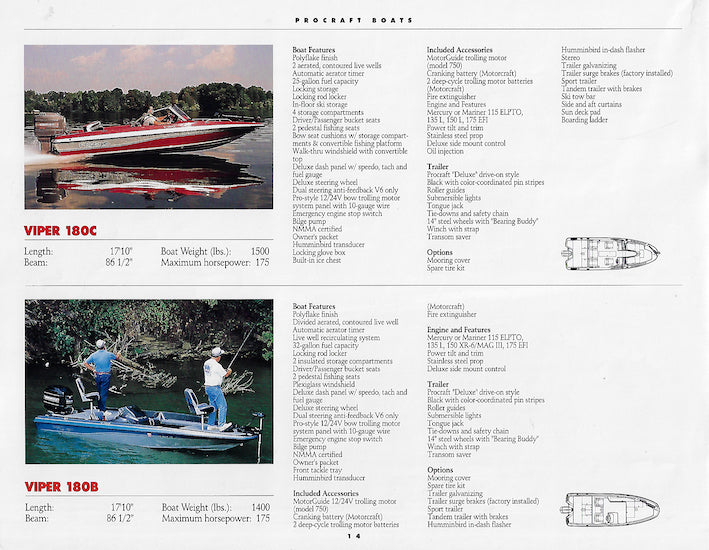Procraft 1992 Brochure