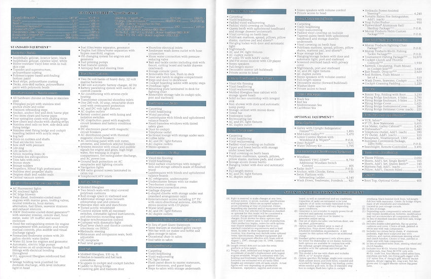 Hatteras 50 Convertible Specification Brochure
