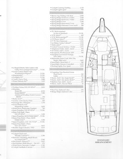 Hatteras 50 Convertible Specification Brochure – SailInfo I ...