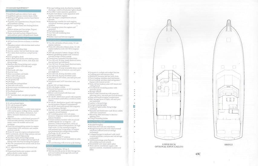 Hatteras 65 Convertible Specification Brochure