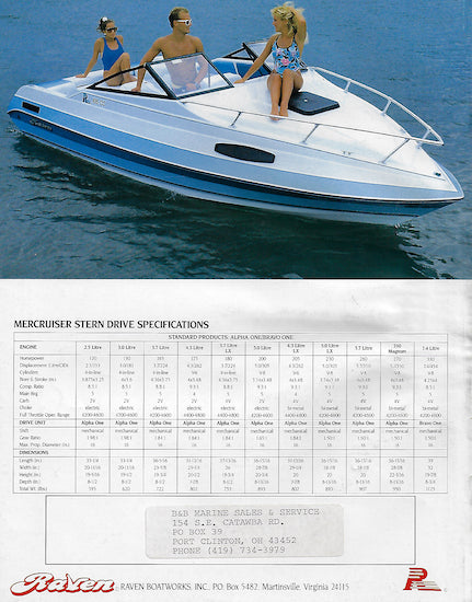 Raven 1989 Brochure