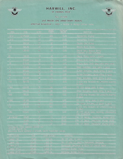 AeroCraft 1955 Brochure