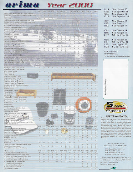 Arima Sea Ranger 21 Brochure