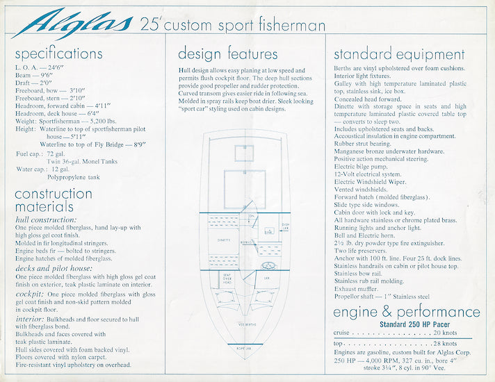 Pacemaker Alglas 25 Custom Sport Fisherman Cruiser Brochure