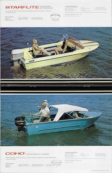 AeroCraft 1969 Brochure