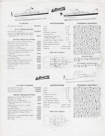 Hatteras 1966 Specification Brochure