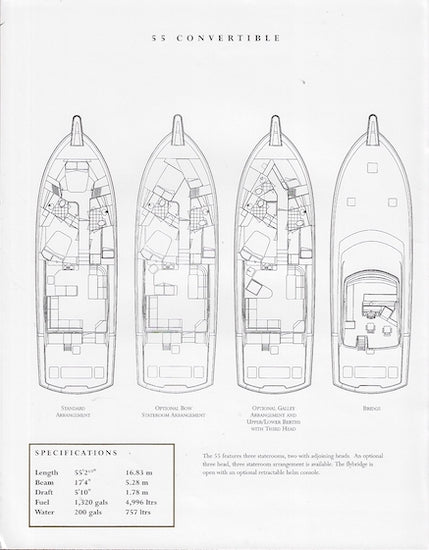 Hatteras 55 Convertible Brochure – SailInfo I boatbrochure.com