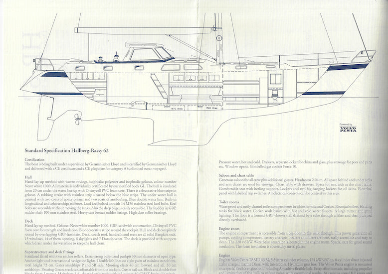 Hallberg-Rassy 62 Specification Poster Brochure