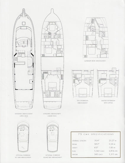 Hatteras 75 Cockpit Motoryacht & 75 Sport Deck Motor Yacht Brochure
