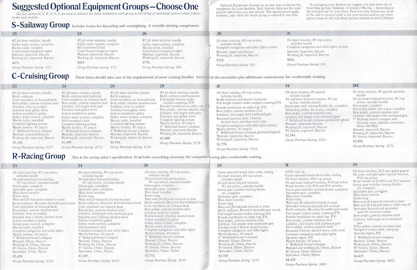 Seafarer 1972 Equipment & Specifications Brochure