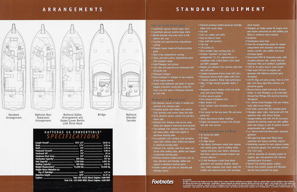 Hatteras 55 Convertible Specification Brochure – SailInfo I ...