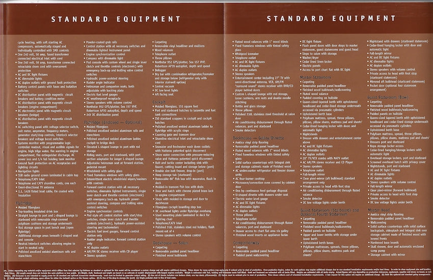 Hatteras 60 Convertible Specification Brochure