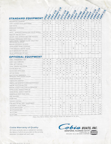 Cobia Cutlass Brochure