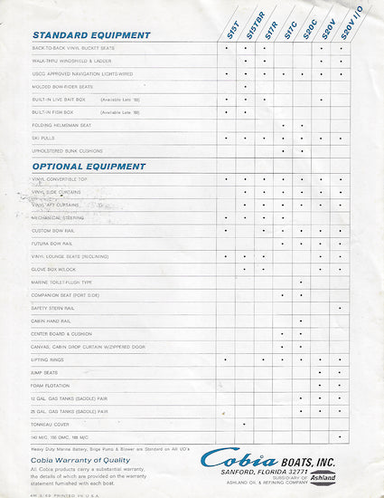 Cobia Sanlando Brochure