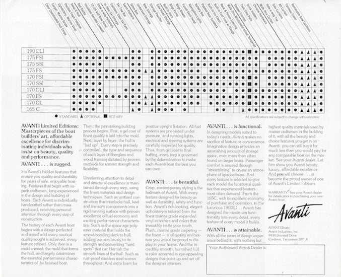 Avanti 170 DLI Brochure