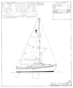 Coronado 23 Sail Plan - Keel