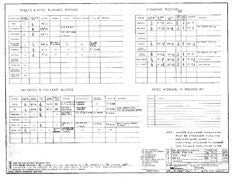 Coronado 25 Rigging Specifications Plan - Optional