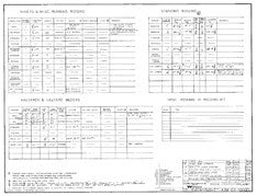Coronado 35 Rigging Specifications Plan - Sloop