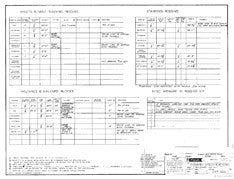 Columbia T23 Rigging Specifications Plan