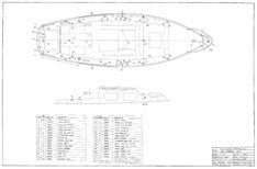 Columbia 24 Deck Hardware Layout Plan
