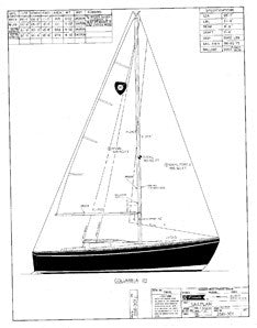 Columbia 26 Mk II Sail Plan