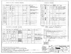 Columbia T26 Rigging Specifications Plan