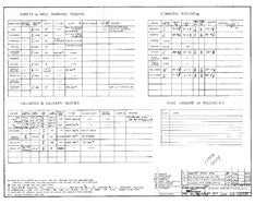 Columbia 30 Rigging Specifications Plan - Standard