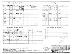 Columbia 30 Rigging Specifications Plan - Short Rig