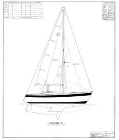 Columbia 34 Mk II Sail Plan - Centerboard