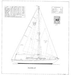 Columbia 40 Sail Plan